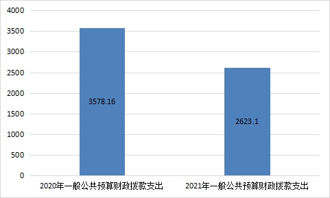 /website-webapp/ewebeditor/uploadfile/20221025170432544005