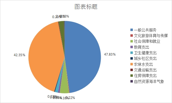 /website-webapp/ewebeditor/uploadfile/20221025170433171006